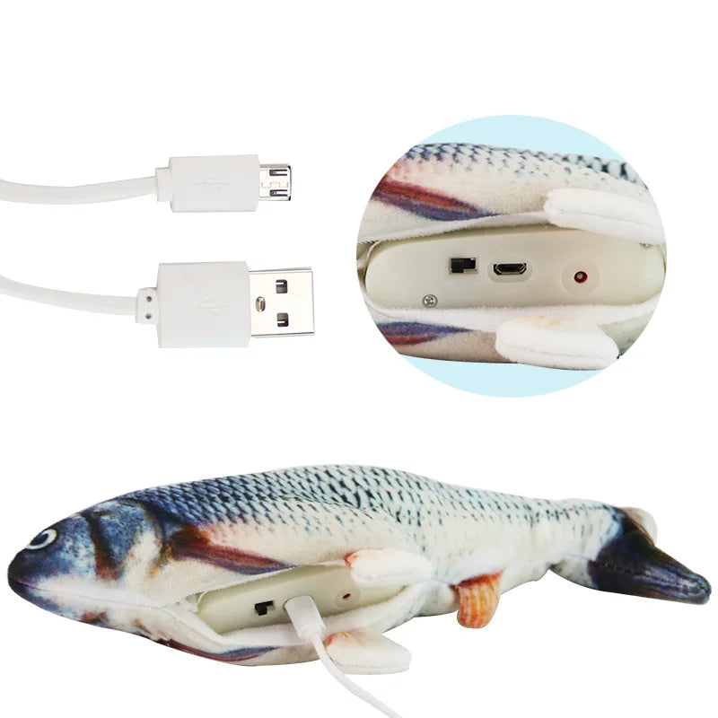 Verpackung mit Floppy-Fisch, Kabel und Anleitung USB-Anschluss des Fischspielzeugs mit offenem Reißverschluss